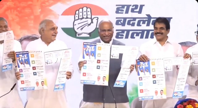 महिलाओं को 2000 रुपये, 2 लाख युवाओं को नौकरी; हरियाणा विधानसभा चुनाव को लेकर कांग्रेस ने जारी किया घोषणा पत्र